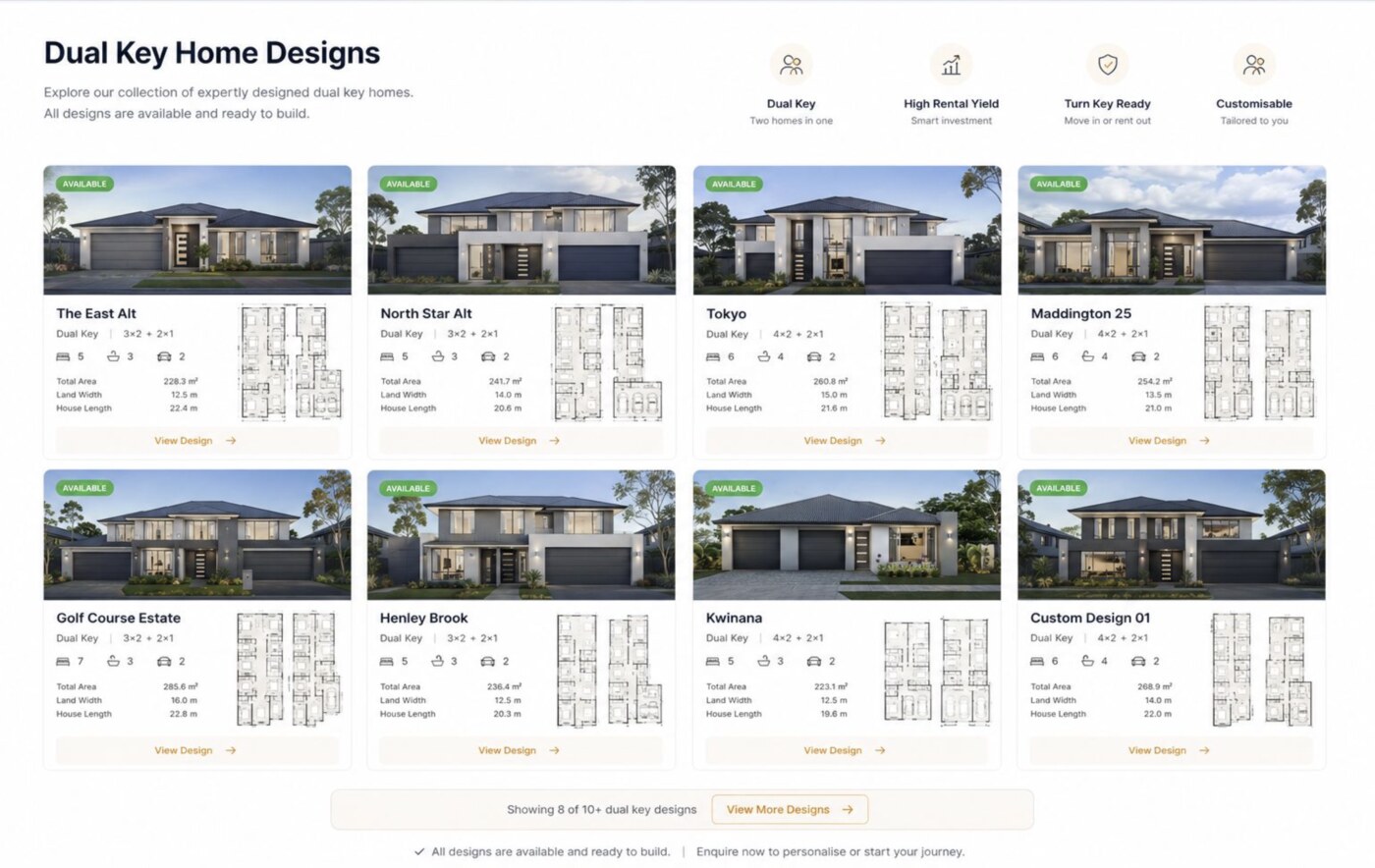 Dual key home designs — 8 premium Perth dual income investment property floor plans and facades including The East Alt, North Star Alt, Tokyo, Maddington 25, Golf Course Estate, Henley Brook, Kwinana and Custom Design